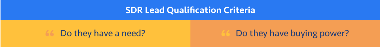 SDR Lead Qualification Criteria