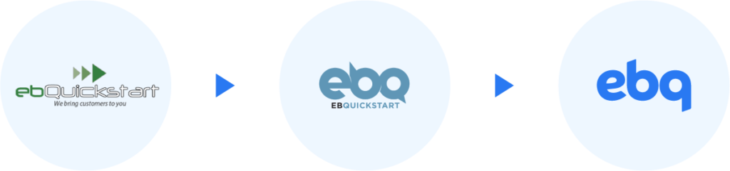 Marketing Strategy EBQ logo iteration