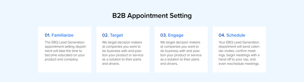 Marketing Strategy website B2B appointment setting section
