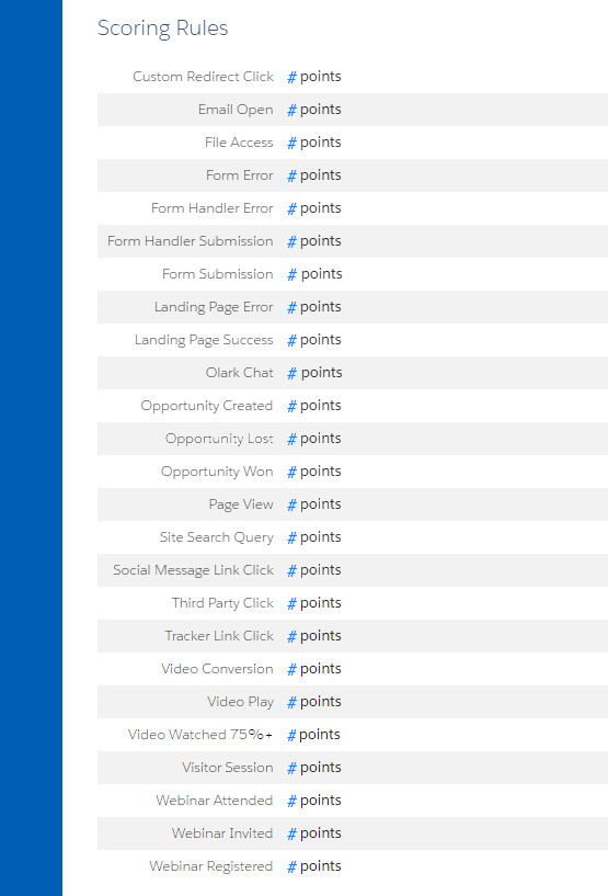 EBQ Pardot scoring rules