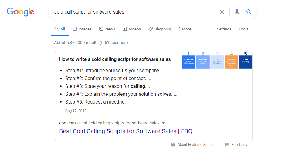 SEO keyword featured snippet
