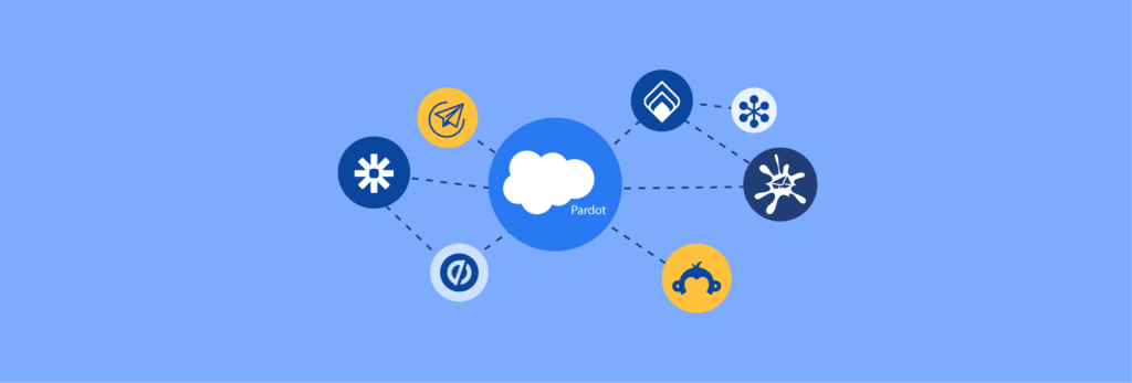 10 Pardot Integrations to Level Up Your Marketing Automation header image