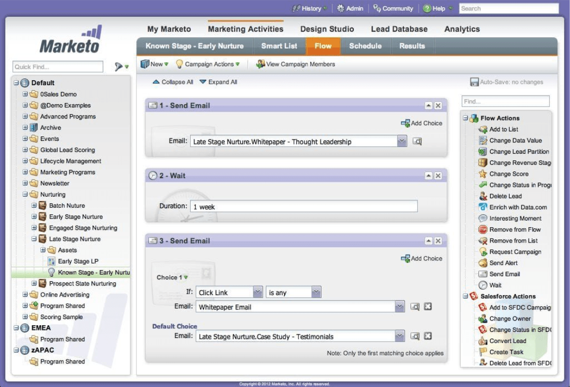 Marketo GUI