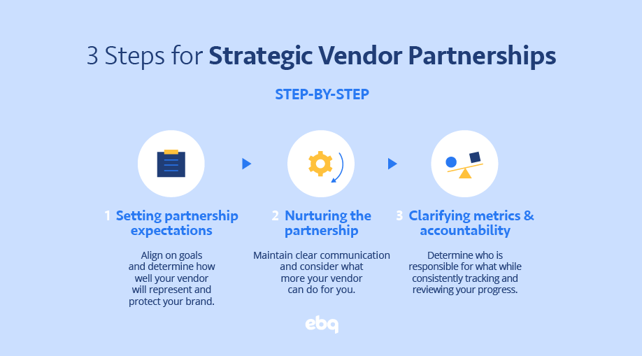 3 Steps for Strategic Vendor Partnerships
