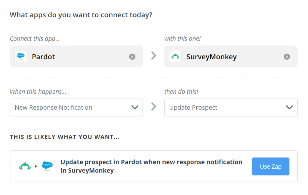 Pardot SurveyMonkey Zapier Integration