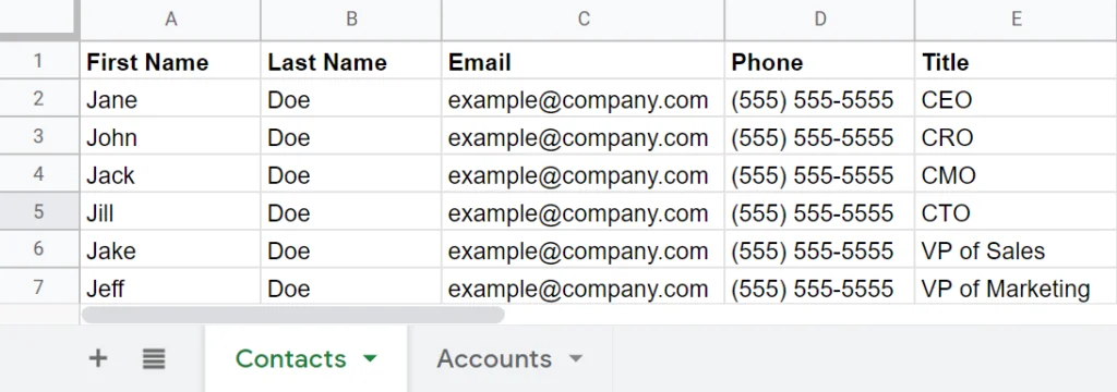 An example of a spreadsheet of data to be imported into Salesforce.