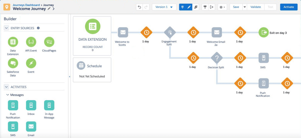 Journey Builder Canvas