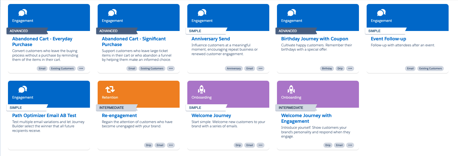 Journey Builder Templates: Abandoned Cart - Everyday Purchase Abandoned Cart - Significant Purchase Anniversary Send Birthday Journey with Coupon Event Follow-Up Path Optimizer Email AB Test Re-Engagement Welcome Journey Welcome Journey with Engagement