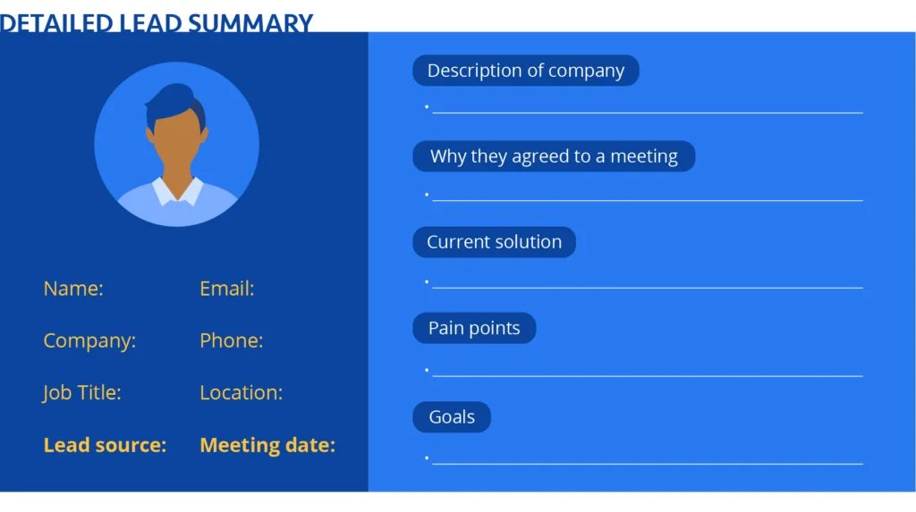 Example Lead Summary