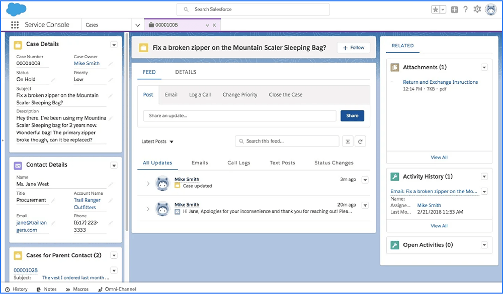 Salesforce Dashboard Example