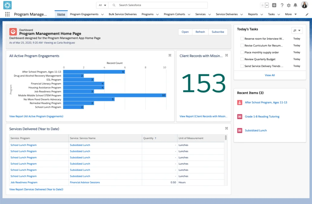 Example PMM Dashboard