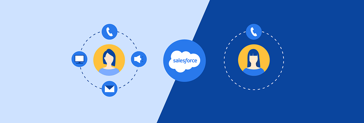 Omni-Channel vs. Single-Channel