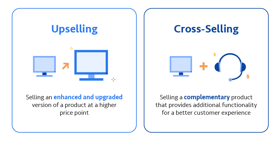 Upselling vs. Cross-Selling