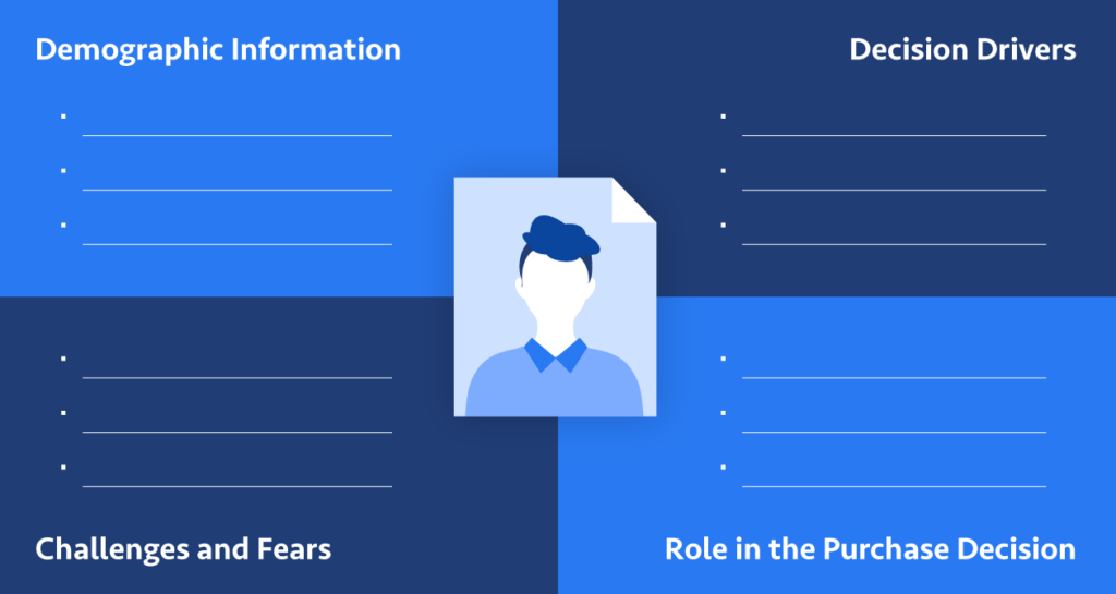 Buyer Persona Template