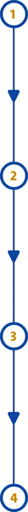 1 > 2 > 3 > 4