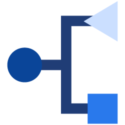 Journey Builder