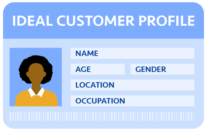 An ideal customer profile includes demographic information such as age, gender, location, and occupation.