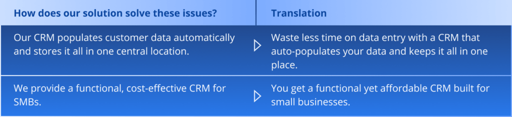 A table displaying examples of value propositions for a CRM solution translated into appropriately phrased messaging.