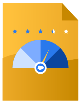 The B2B Guide to Pardot Lead Scoring