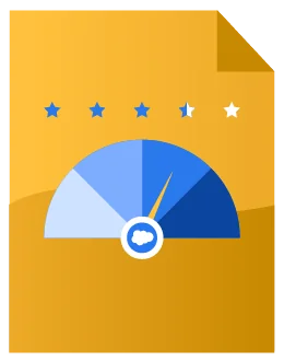 The B2B Guide to Pardot Lead Scoring