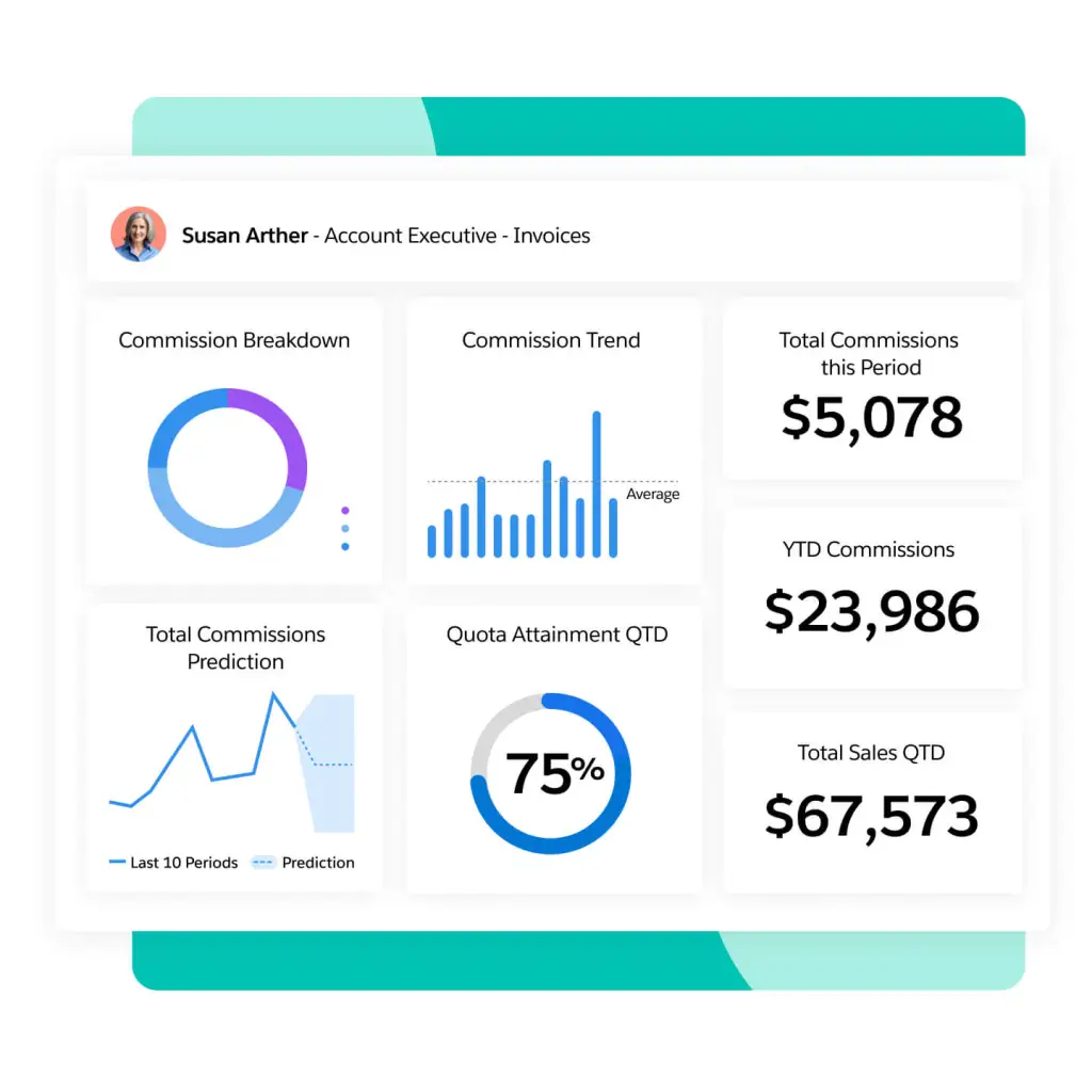 Spiff product feature: customized rep statements