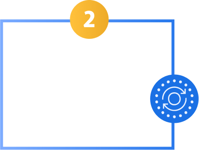 Consistent Visual Identity