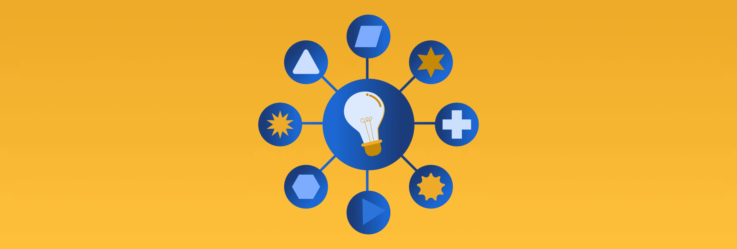 Content Clustering 101