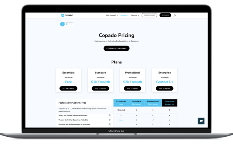 Web-Development-Copado