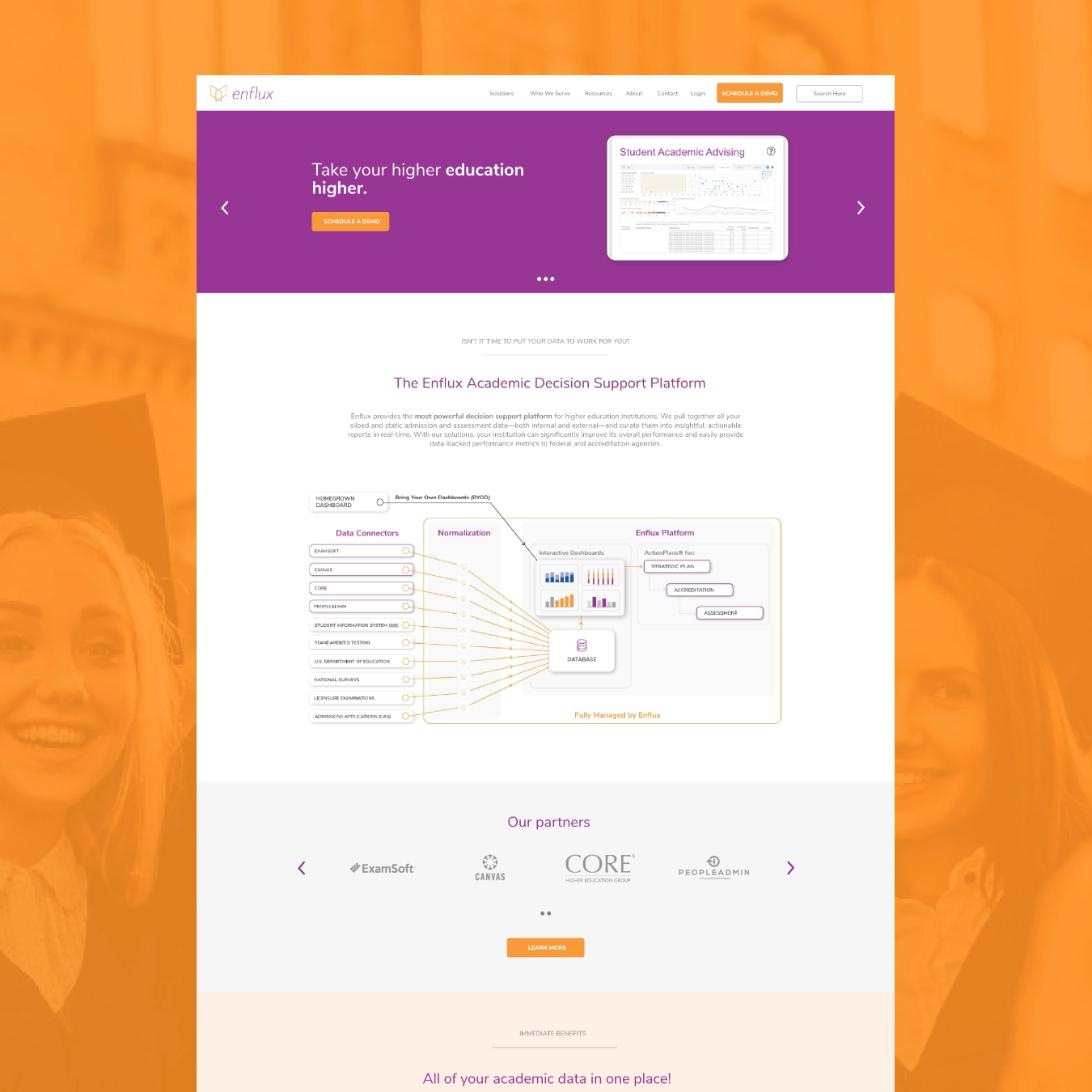 Enflux- Web Design 6