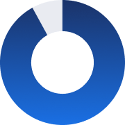 Rate icon