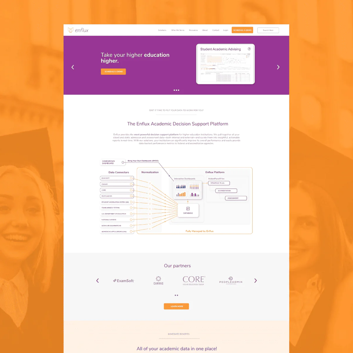 Enflux web design