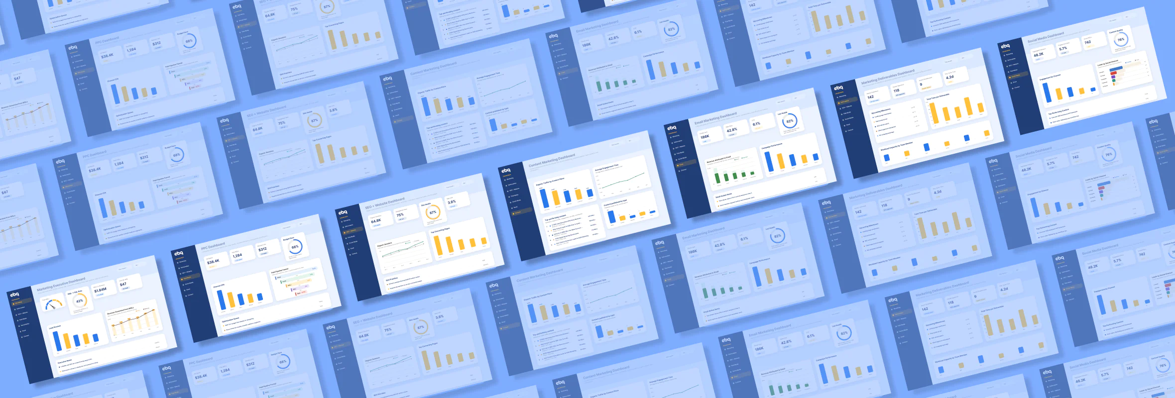 b2b marketing dashboards