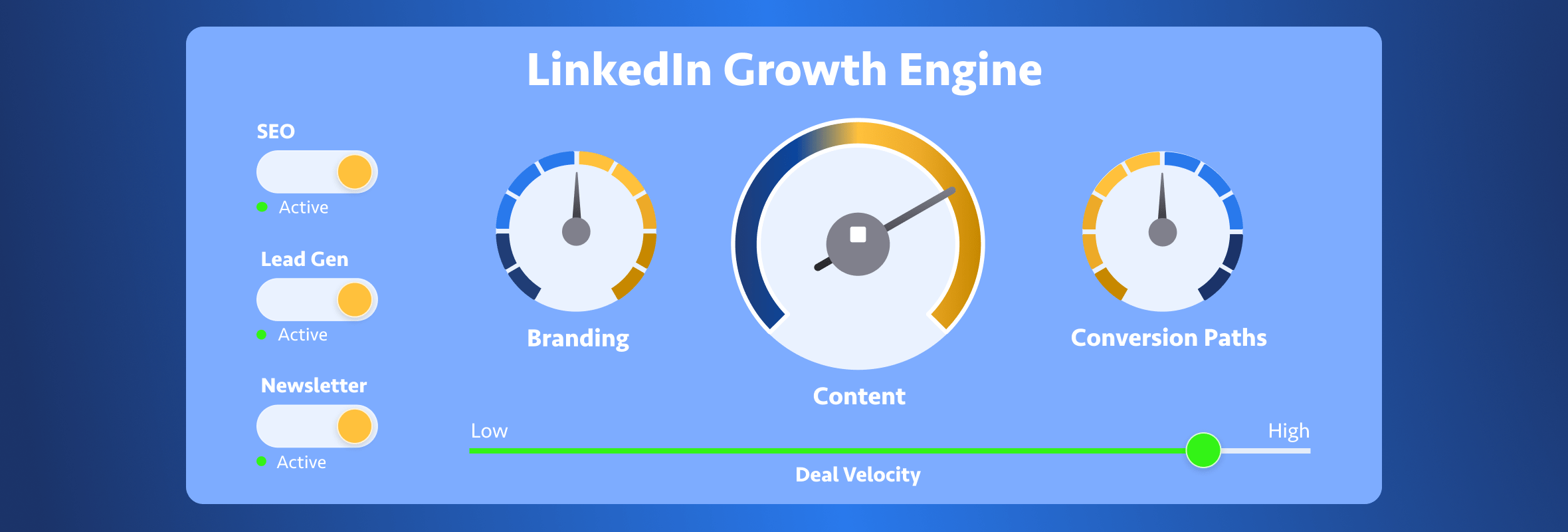 How to Build a LinkedIn Company Page B2B Growth Engine