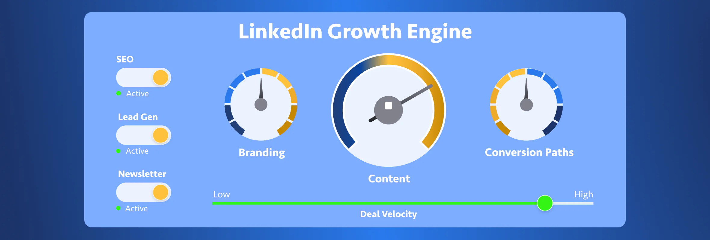 How to Build a LinkedIn Company Page B2B Growth Engine